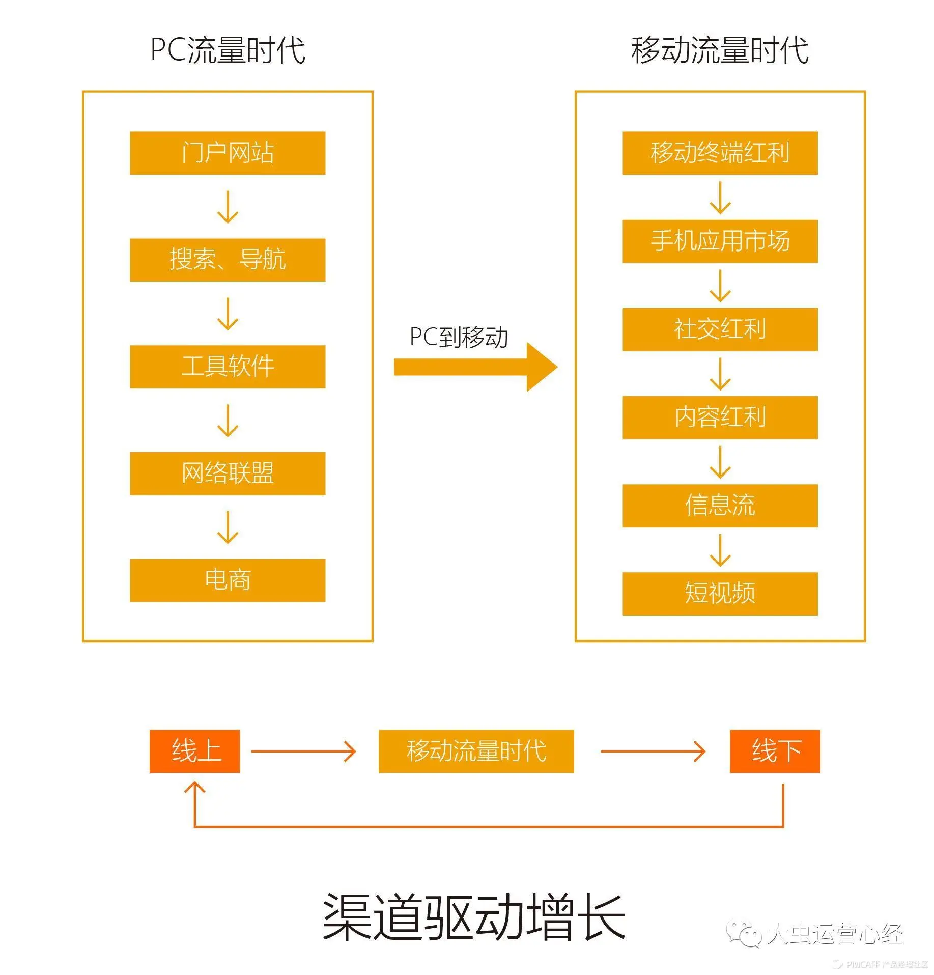 fetch_filed2b96b745e88634de9ec437c52222176-picture