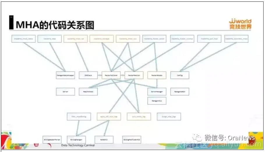 08c6b2887ead9e2cb49518f8dcf44c304dc2abe9