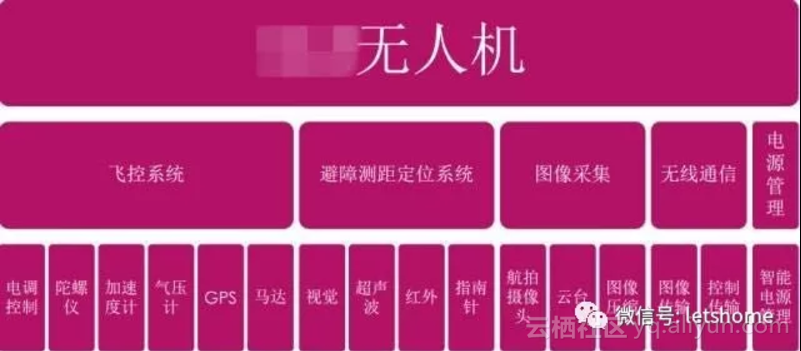 fd3823b4a08dbe100e5bbac9222e6e74f330985e