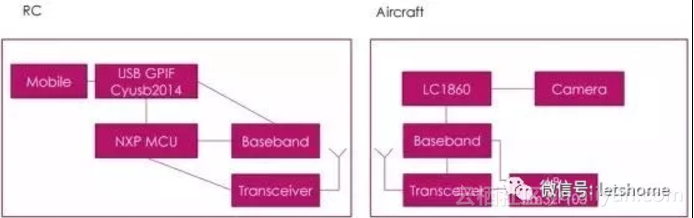 d2a2c366d970f47090c027cb0b54601315756373