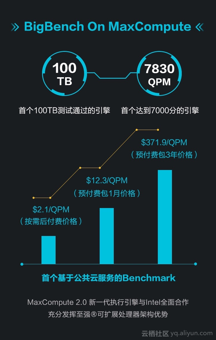 0c2ec747765cf54c09efa9268f5bd5d4d38abe17