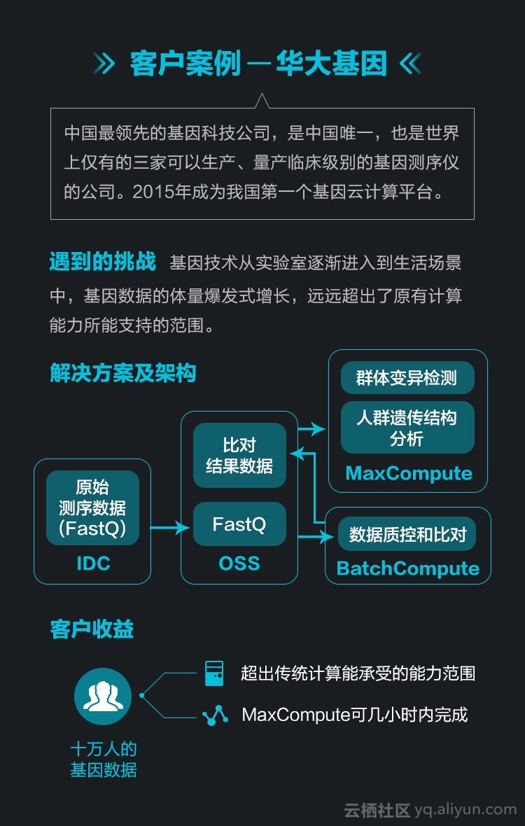 9198849123de7cab9402588e60b3ee515b87bc95