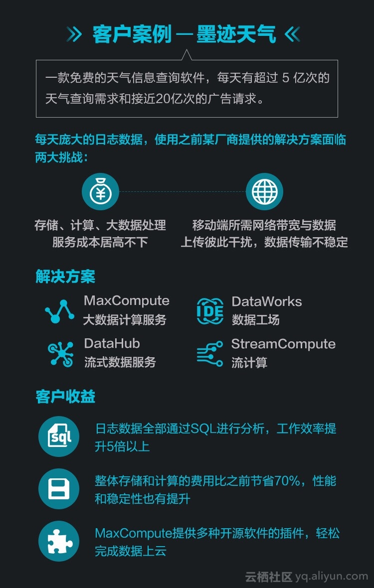 06cb5e554097f4ae2f55882181c4954aaf91f0ad