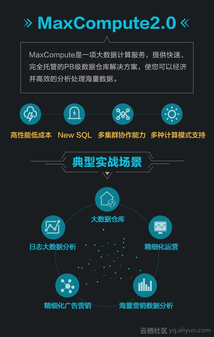 3062a2cbe396de760c5f7e24461629e953b3455c