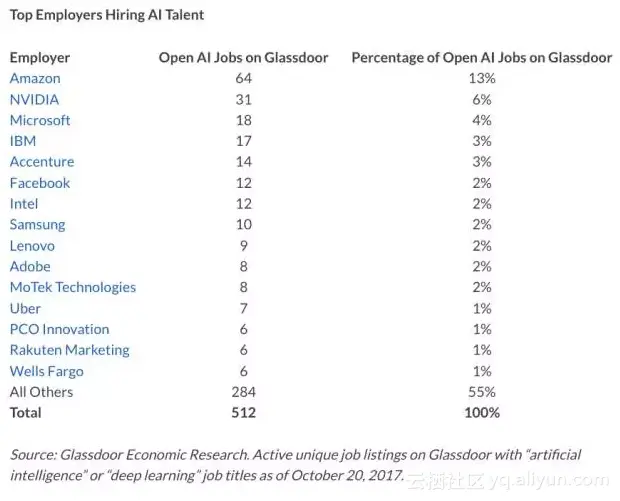 aa4f23e3a8bccdcd8074053b3befa15e19206202