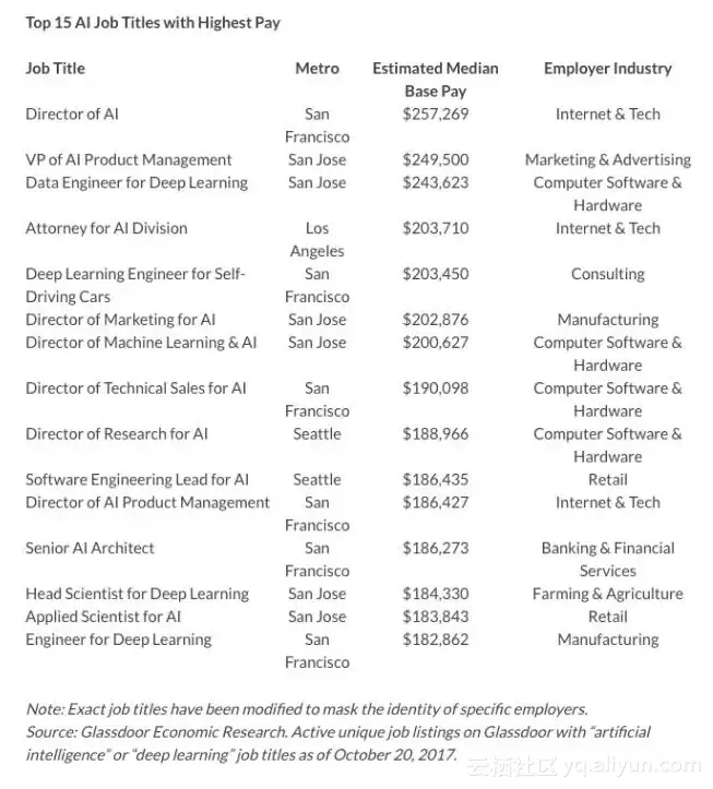 3febc476d43572158b37b69bb887d027106c8059
