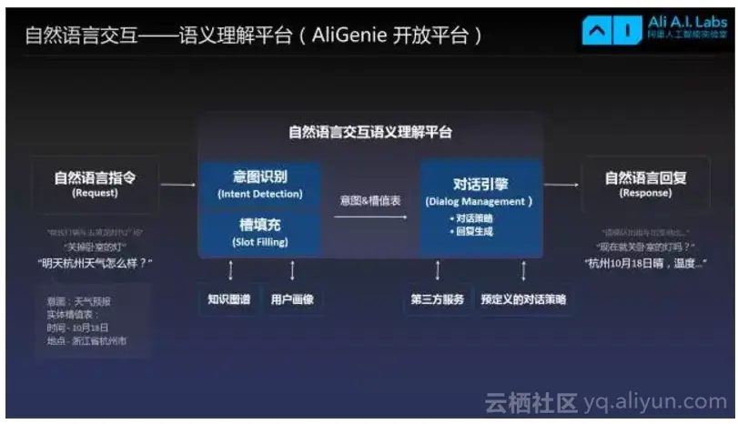 02d9568bbd9be1ee24466a338fe4a3456c650977