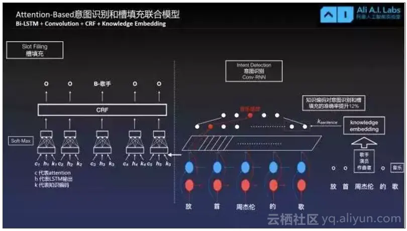 566ab7caec5909d0ae7c83d9b566e6d5fcf0f1d0