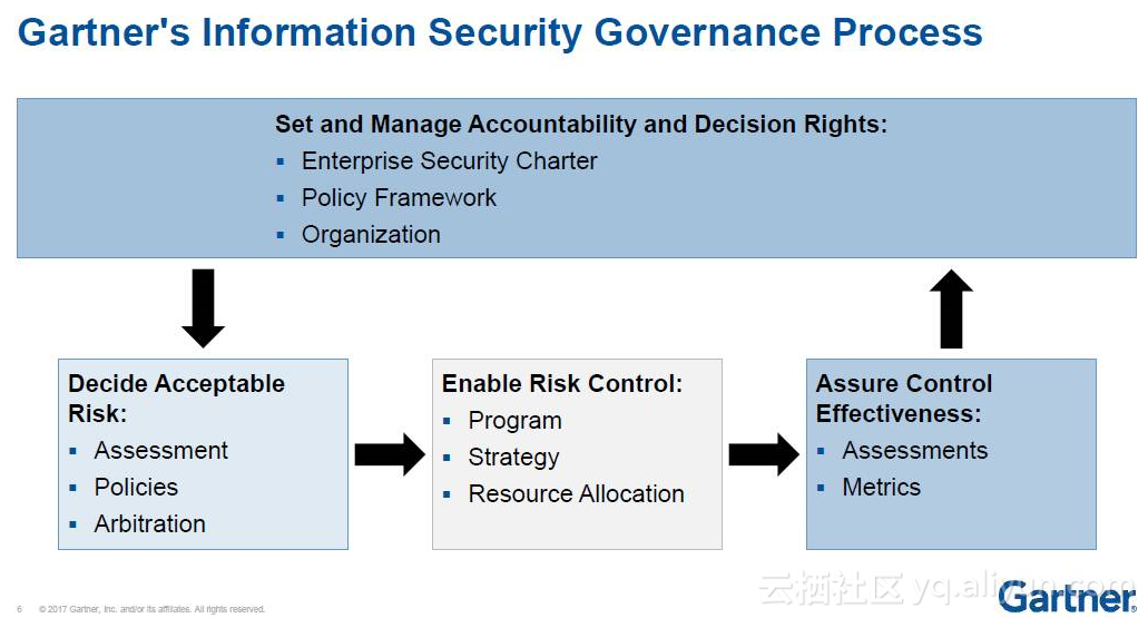 608f87543070a8eed9dee6a846985097b037bcad