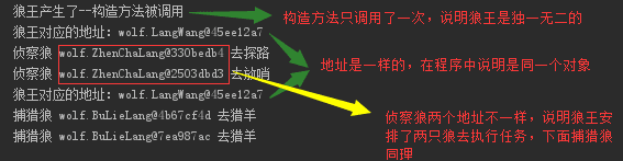 狼王单例分析