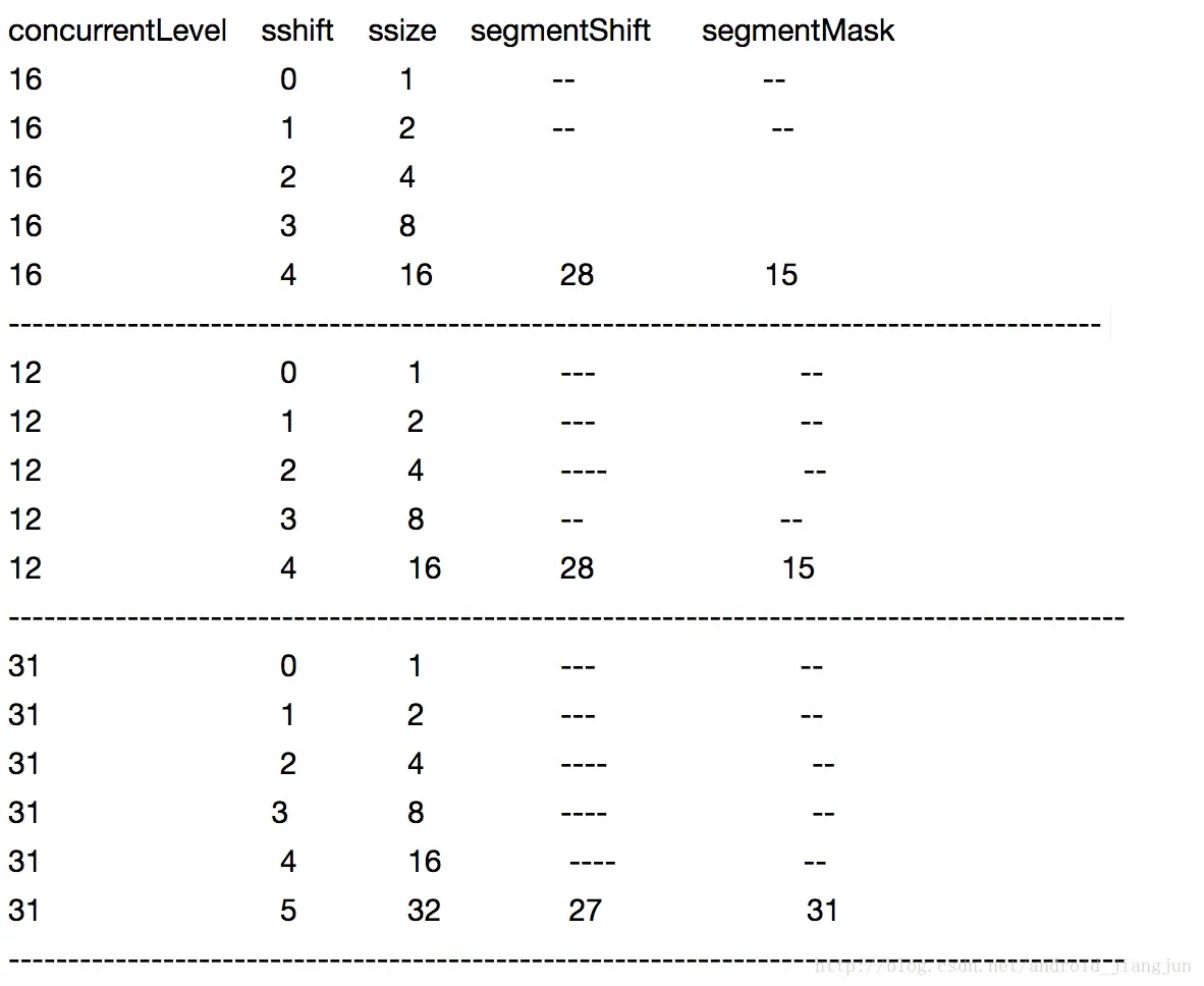 这里写图片描述