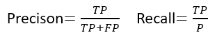 Precision与Recall公式