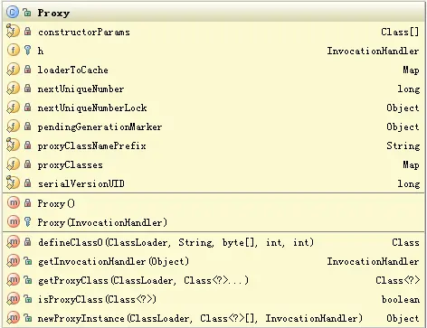 图 16. Proxy 类结构