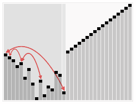 图片来自维基百科