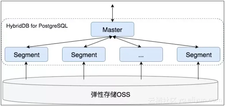 25aec46f0a4cfbab40b2aead68f66f9ffd250b9f