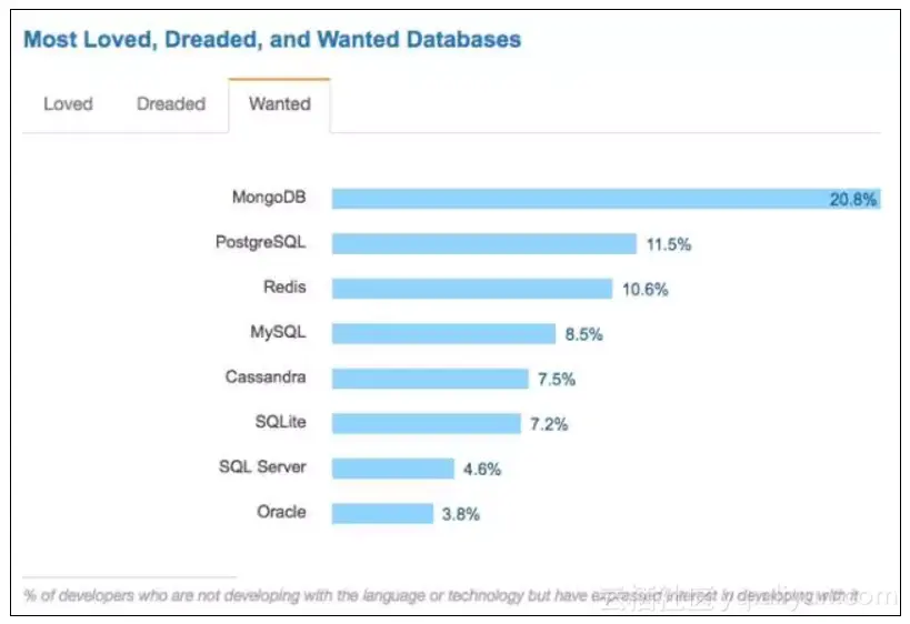 5d8a7d06310bc1a38bc6928d76b4cb191d824efc