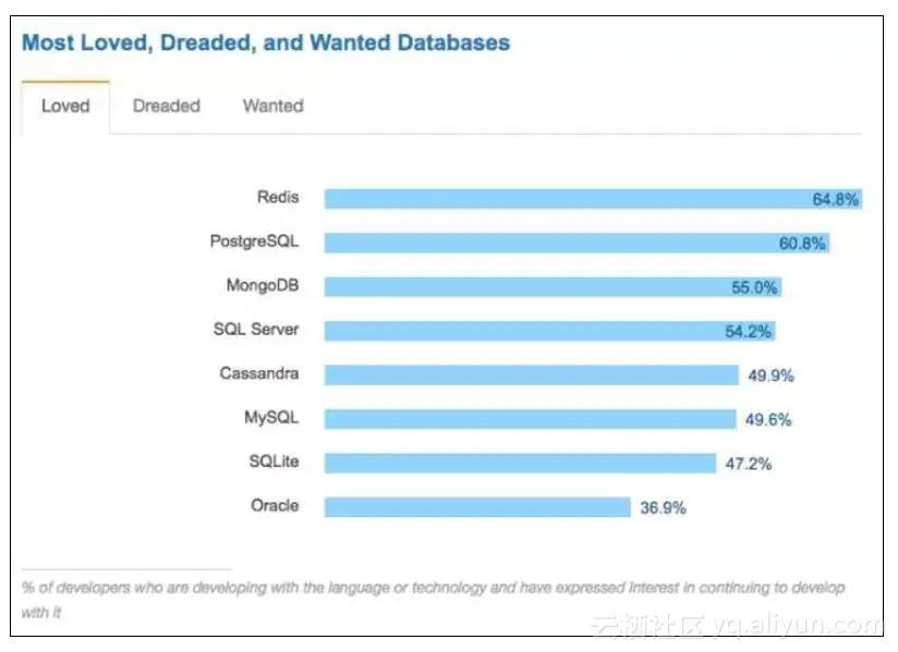 3c1657212484e9d25a2d5107bde9584a7458b84d