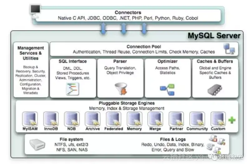 ae6178849a4c465ab87c8aeb5784b4527f0b9740