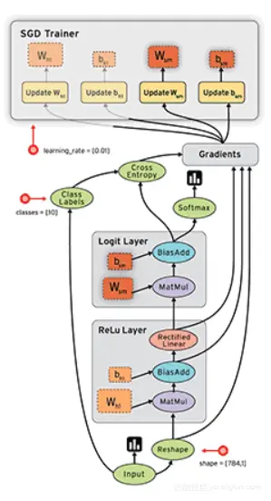 e55c72dd789b43092e31f298ce669ddaba077cf2