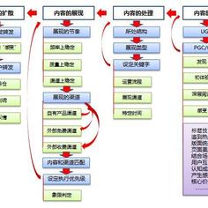 AVE27897于2017-11-28 19:00发布的图片