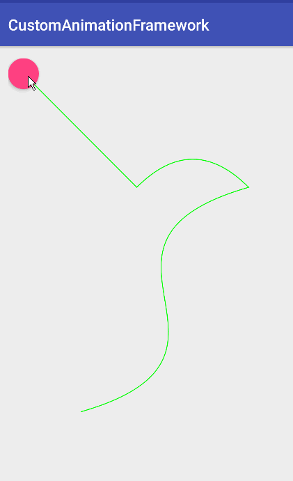 Android自定义曲线路径动画框架