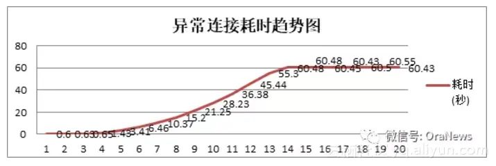 56b9e033fc066029e3268599fa50ded5a0357209