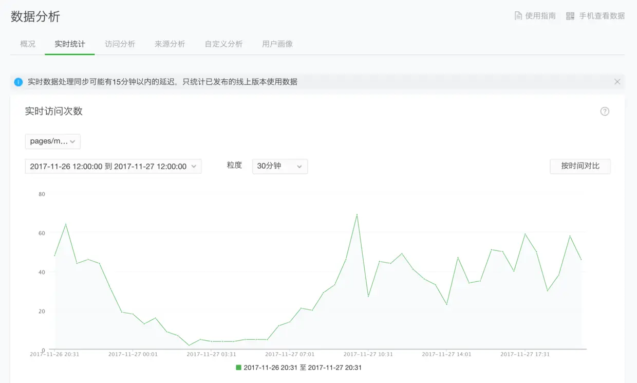 微信实时统计
