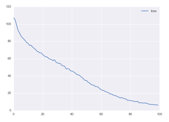 Screen Shot 2016-11-19 at 4.56.18 PM.png