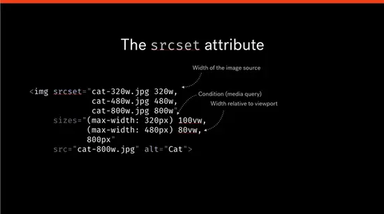 Web的现状：网页性能提升指南