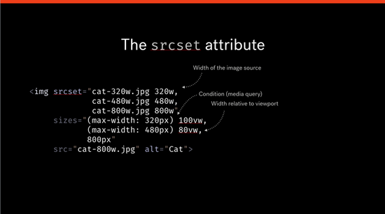 Web的现状：网页性能提升指南