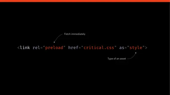 Web的现状：网页性能提升指南