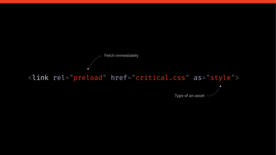 Web的现状：网页性能提升指南