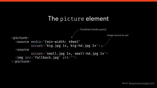 Web的现状：网页性能提升指南