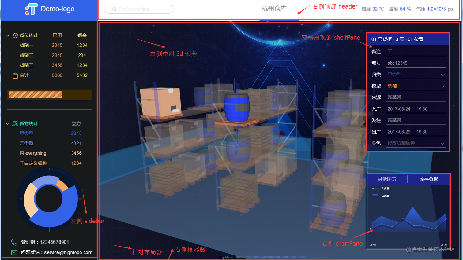 基于 HTML5 WebGL 的 3D 仓储管理系统