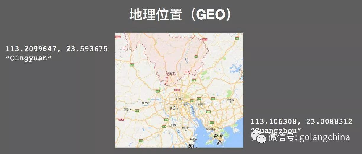 使用Go与redis构建有趣的应用