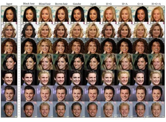 f0b62dedea7139b0105c8e73d70e5910a1293be5