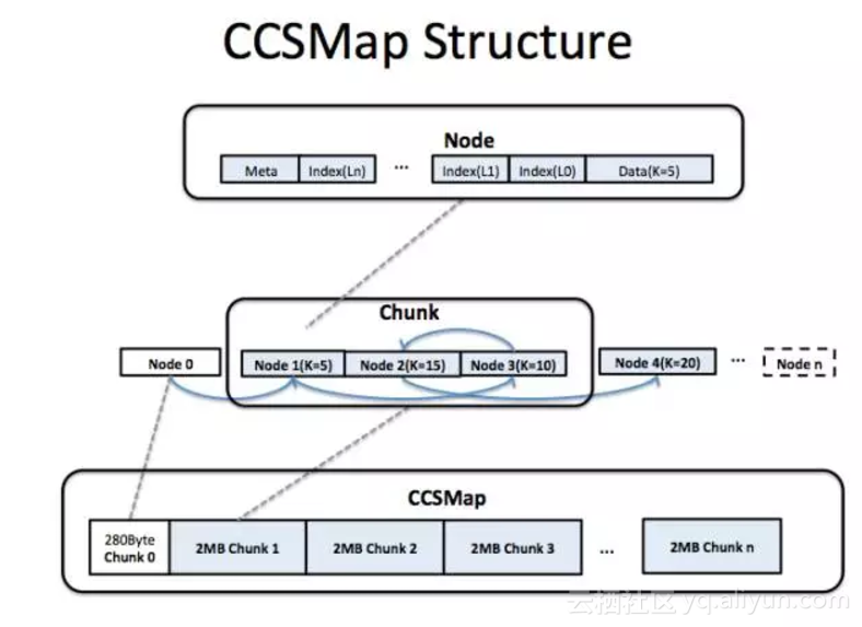 ca814f49b62436a12186d01fd39a285c32fa86ef