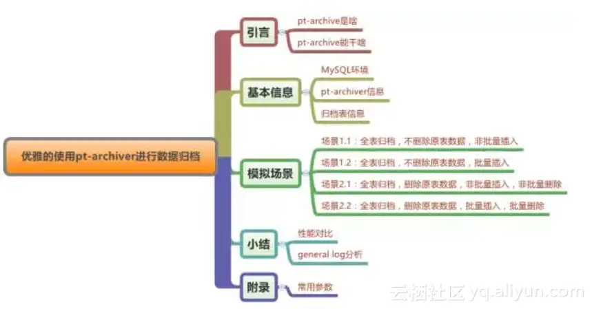 7317b2bf9c910bcf1ecb7c629ead4ac2ad8d6df5