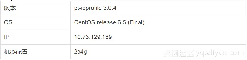 a503ee9975545f14614ba196999d1767ec516057