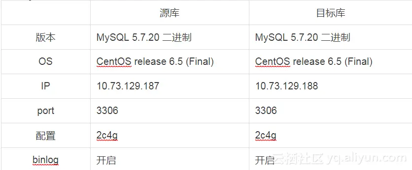 0943088ab6ea0b21de9535ace36fbe33c85b9dff