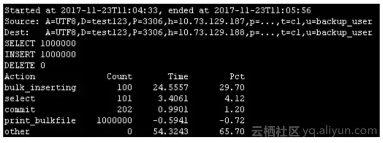 ae7bb93984172b6abfb9e11224de271fc61ff093