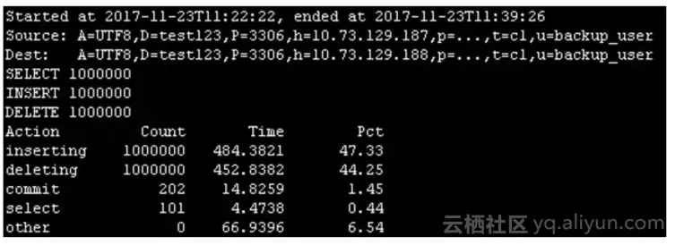 d50354a4cf8086406b7fe1d9eefbe17debbd1700