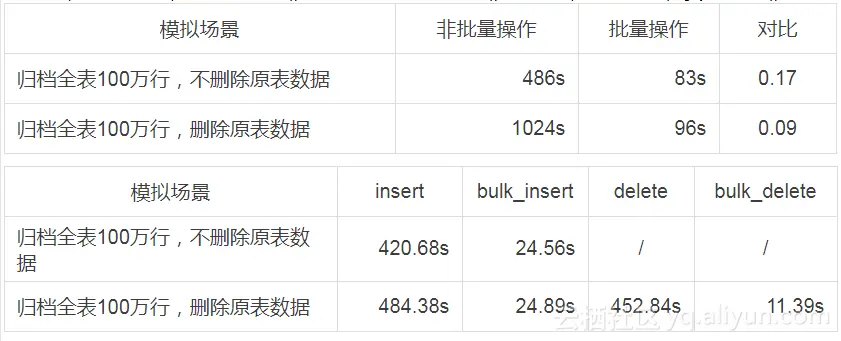 68d0ecbe4dd224e4f8c141fa8b5bc4afe3cf3cd1