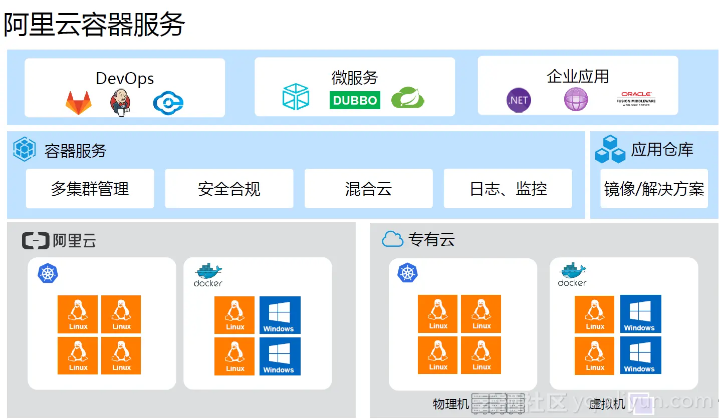 d7898807dabde28262d86263a7dc62dd56243548