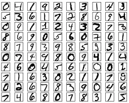 mnist_100_digits.png