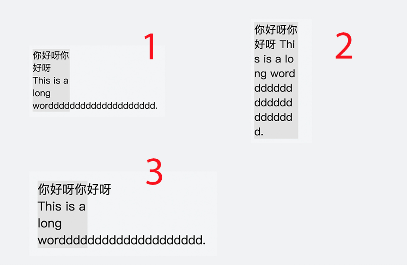 word-break 示意图