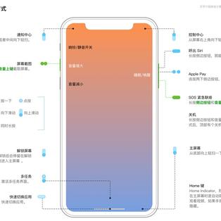 应用派于2017-11-05 17:29发布的图片