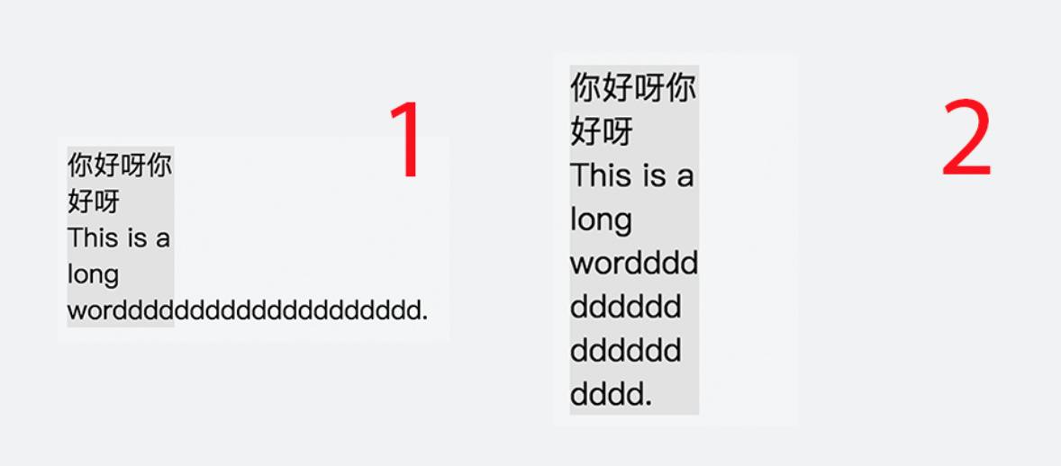 word-wrap 示意图