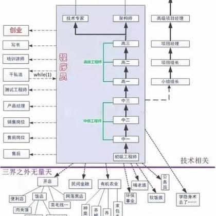 小饼姐于2017-11-05 16:58发布的图片