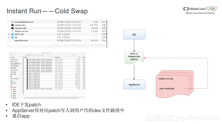 098f39f86cd03af08c7bc1ddbb221625e37b6f01